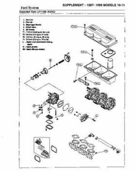 1996-2002 Kawasaki 1100ZXi Jet Ski Factory Service Manual., Page 195