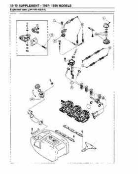 1996-2002 Kawasaki 1100ZXi Jet Ski Factory Service Manual., Page 196