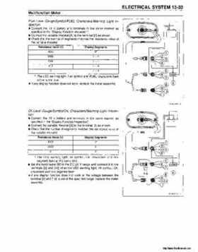 2000-2001 Kawasaki 1100 STX D.I. Jet Ski Factory Service Manual., Page 245