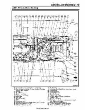 2002-2003 Kawasaki JetSki 1200 STX-R Factory Service Manual, Page 22