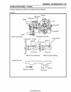 2002-2003 Kawasaki JetSki 1200 STX-R Factory Service Manual, Page 36