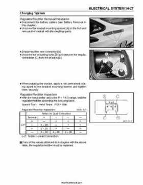 2002-2003 Kawasaki JetSki 1200 STX-R Factory Service Manual, Page 246