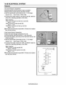 2002-2003 Kawasaki JetSki 1200 STX-R Factory Service Manual, Page 261