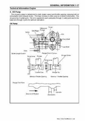 2003-2005 Kawasaki JetSki Ultra-150 Factory Service Manual, Page 22