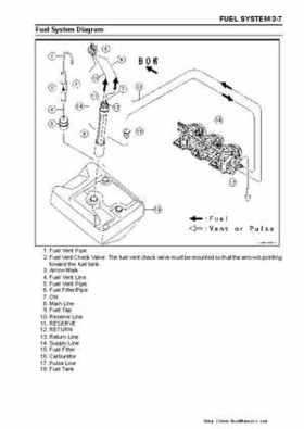 2003-2005 Kawasaki JetSki Ultra-150 Factory Service Manual, Page 58