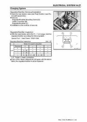 2003-2005 Kawasaki JetSki Ultra-150 Factory Service Manual, Page 228