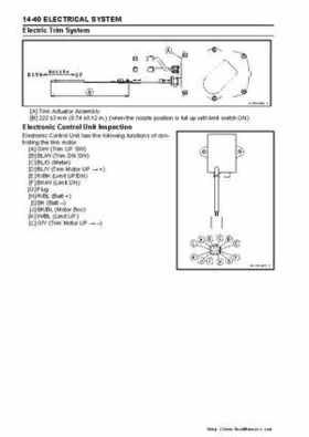 2003-2005 Kawasaki JetSki Ultra-150 Factory Service Manual, Page 241