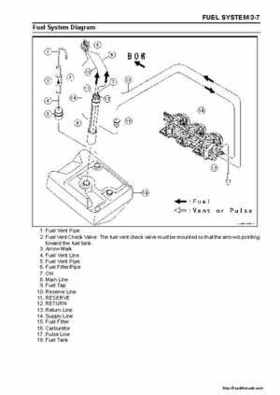 2003-2005 Kawasaki Ultra-150 Jet Ski Factory Service Manual., Page 56