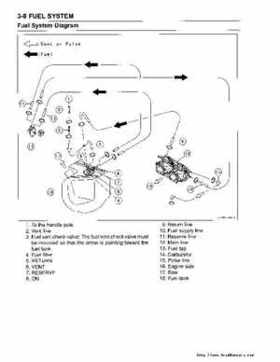 2003 Kawasaki JetSki 800 SX-R Factory service manual, Page 48