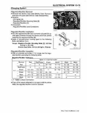 2003 Kawasaki JetSki 800 SX-R Factory service manual, Page 201