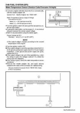 2004-2005 Kawasaki STX-15F Jet Ski Factory Service Manual., Page 88
