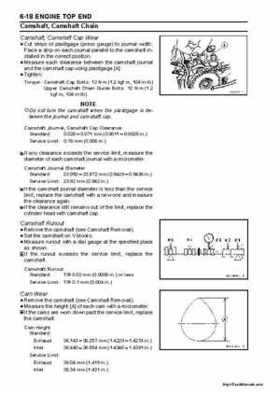 2004-2005 Kawasaki STX-15F Jet Ski Factory Service Manual., Page 189