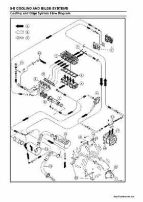 2004-2005 Kawasaki STX-15F Jet Ski Factory Service Manual., Page 246