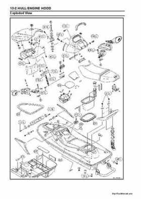 2004-2005 Kawasaki STX-15F Jet Ski Factory Service Manual., Page 298