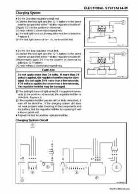 2004-2005 Kawasaki STX-15F Jet Ski Factory Service Manual., Page 350