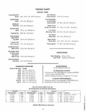 Chrysler 100, 115 and 140 HP Outboard Motors Service Manual, OB 3439, Page 22
