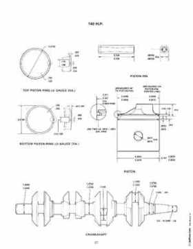 Chrysler 100, 115 and 140 HP Outboard Motors Service Manual, OB 3439, Page 28