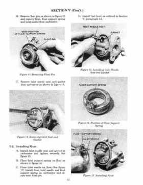 Chrysler 4 HP Outboard Motor Service Manual OB 2278, Page 18