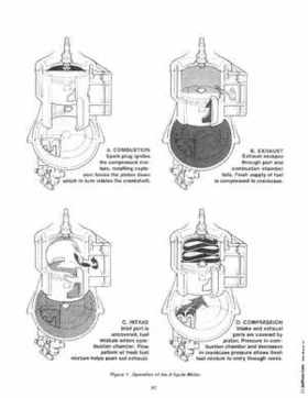 Chrysler 6, 7.5, 180 Sailor Outboard Motors Service Manual, OB 3330, Page 91