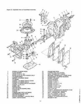 Chrysler 6, 7.5, 180 Sailor Outboard Motors Service Manual, OB 3330, Page 102