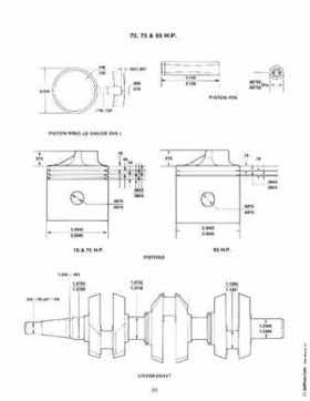 Chrysler 70, 75 and 85 HP Outboard Motors Service Manual OB 3438, Page 24