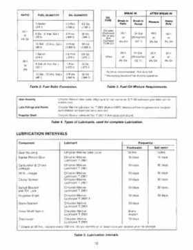 Chrysler 75 and 85 HP Outboards Service Manual OB 3646, Page 13