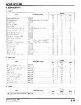 2001-2014 Honda BF/BFP8D, BF/BFP9.9D Outboards Shop Manual, Page 14