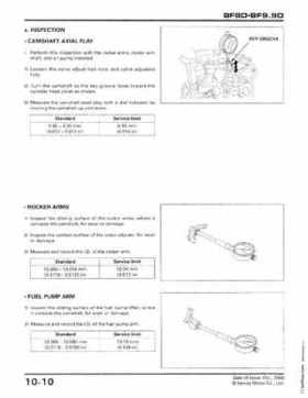 2001-2014 Honda BF/BFP8D, BF/BFP9.9D Outboards Shop Manual, Page 164