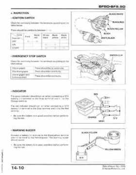 2001-2014 Honda BF/BFP8D, BF/BFP9.9D Outboards Shop Manual, Page 235