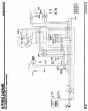 2001-2014 Honda BF/BFP8D, BF/BFP9.9D Outboards Shop Manual, Page 295