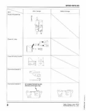 2001-2014 Honda BF/BFP8D, BF/BFP9.9D Outboards Shop Manual, Page 300
