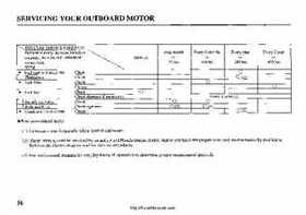 2002 Honda BF25A BF30A Outboards Owner's Manual, Page 58