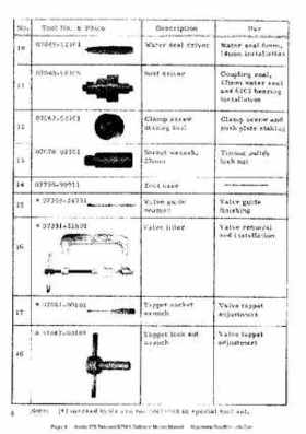 Honda B75 Twin and B75K1 Outboard Motors Manual., Page 4