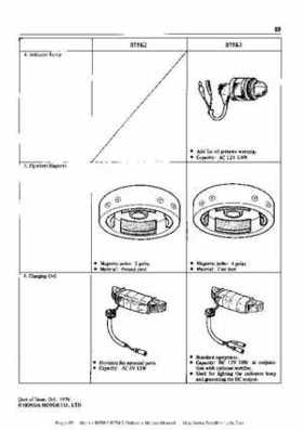 Honda B75K2-B75K3 Outboard Motors Manual., Page 69
