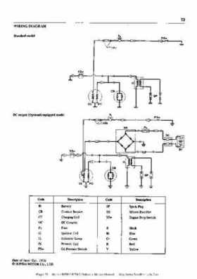 Honda B75K2-B75K3 Outboard Motors Manual., Page 73