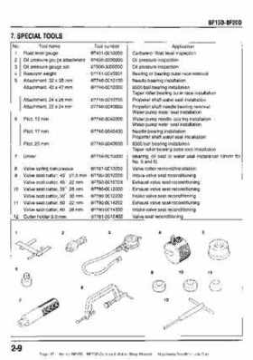 Honda BF15D BF20D Outboard Motors Shop Manual., Page 17