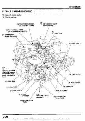 Honda BF15D BF20D Outboard Motors Shop Manual., Page 37