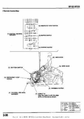 Honda BF15D BF20D Outboard Motors Shop Manual., Page 46