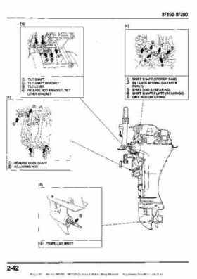 Honda BF15D BF20D Outboard Motors Shop Manual., Page 50