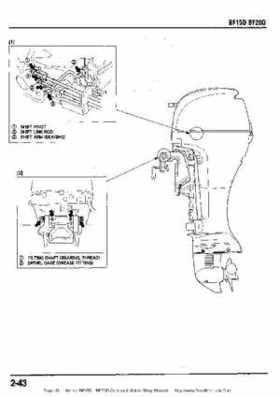 Honda BF15D BF20D Outboard Motors Shop Manual., Page 51