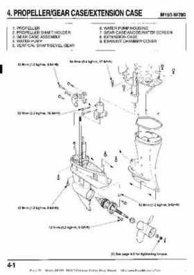 Honda BF15D BF20D Outboard Motors Shop Manual., Page 72