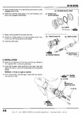 Honda BF15D BF20D Outboard Motors Shop Manual., Page 79