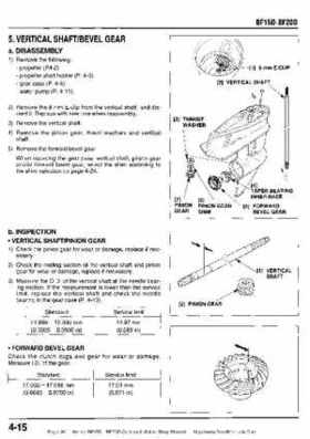 Honda BF15D BF20D Outboard Motors Shop Manual., Page 86