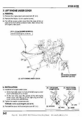 Honda BF15D BF20D Outboard Motors Shop Manual., Page 104