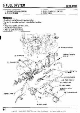 Honda BF15D BF20D Outboard Motors Shop Manual., Page 106