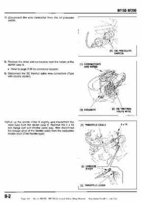 Honda BF15D BF20D Outboard Motors Shop Manual., Page 140