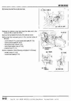 Honda BF15D BF20D Outboard Motors Shop Manual., Page 150