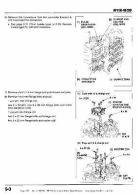 Honda BF15D BF20D Outboard Motors Shop Manual., Page 153