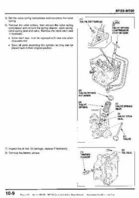 Honda BF15D BF20D Outboard Motors Shop Manual., Page 171