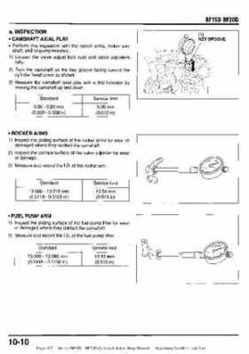 Honda BF15D BF20D Outboard Motors Shop Manual., Page 172